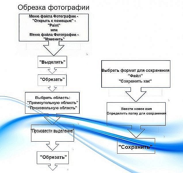 6.  8. Microsoft Paint Изменение веса / объема изображения  // 2022  (фото 21)