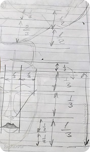 Накидала схему пропорций лица , их полно в инете . Распечатывать не было времени , кураж !!! (фото 5)
