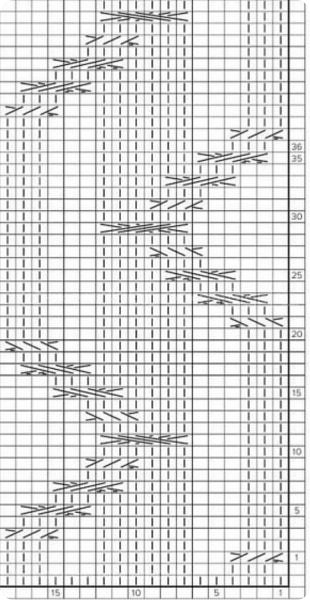 В работе используется основной узор спицами: (фото 4)