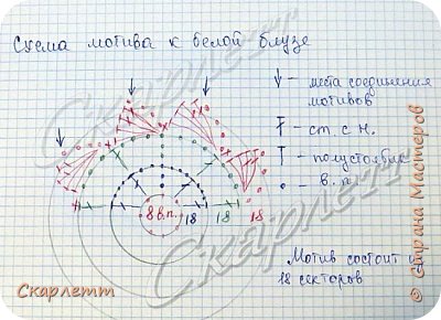 Ну и мой вариант схемы мотива. Этот самый удачный. Блуза связана именно по этой схеме. (фото 6)