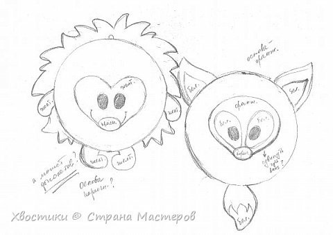 Шаблоны
(у меня шарики по 10 см диаметром, отсканированы шаблоны, нарисованные на листе А4) (фото 10)