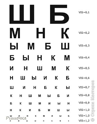 Ш и Б это самые большие буквы в таблице для проверки зрения (фото 2)