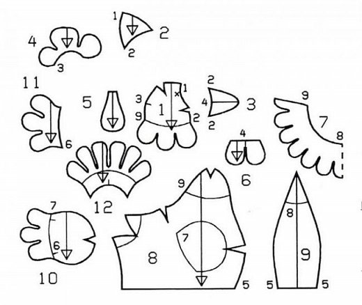 Вырезала выкройки деталей кроя (фото 3)