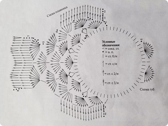    Когда я уже заканчивала свою работу, нашлась в закромах и схема. Может кому - нибудь захочется повторить, пользуйтесь пожалуйста. (фото 9)
