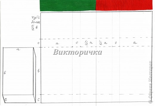 Вот схема, из которой будет понятно, какого размера надо взять лист бумаги для упаковки прямоугольного предмета - будь то фоторамочка, картина или коробка конфет. Обращаю Ваше внимание на то, что лист бумаги может быть цельным и одноцветным, либо, как  у меня, из двух листов новогодней расцветки. (фото 2)