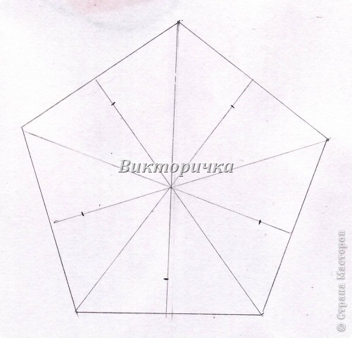 Воспользовавшись формой пятиугольника, которую можно быстро сделать при помощи вот этого МК
https://podjem-tal.ru/node/91778
, начинаем расчерчивать шаблон для будущего цветка. Точки на коротких отрезках от центра  задают контур звезды , в которую мы и будем вписываться. Точнее вышиваться! (фото 2)