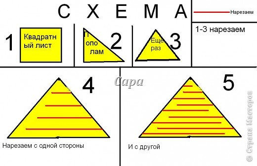 схема (фото 7)