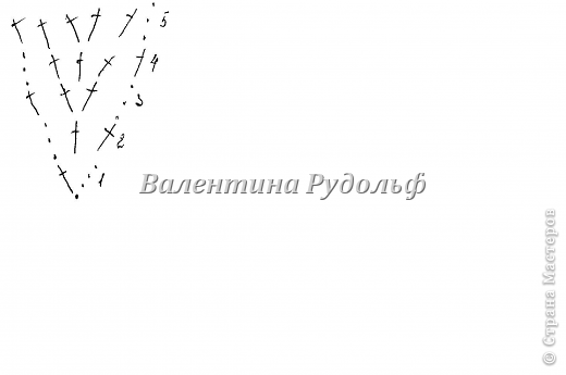 6. Схему рисовала от руки. Может не очень хорошо, задавайте вопросы буду отвечать. По этой схеме я связала боковушки Чтобы вшить их в отделение для копеек (фото 6)