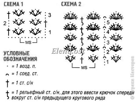 Схема 1 - узор полотна.
Схема 2 - узор обвязки. (фото 20)