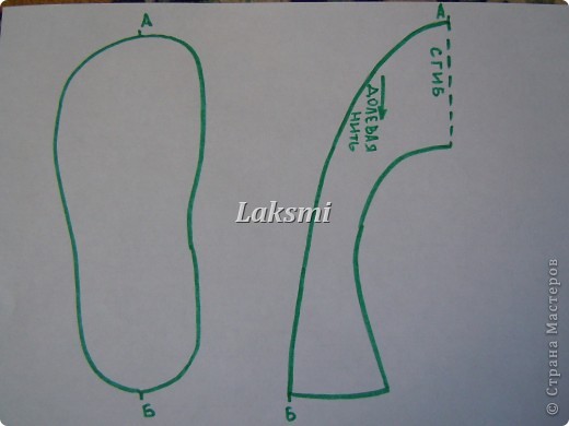 Выкройка. Подметку обвела по ботинку дочери. Сантиметром измерила расстояние от А до А, разделила пополам, отмерила точку  Б. Верхнюю деталь рисовала на глаз, главное что бы совпадало расстояние между точками А и Б. Можно попробовать срисовать с чешек. (фото 2)