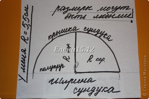 Для моей формы я делала следующую боковушку.У меня боковая часть крышки получилась равной полукругу.Размер моего сундука 10,5х9х16,5. (фото 10)