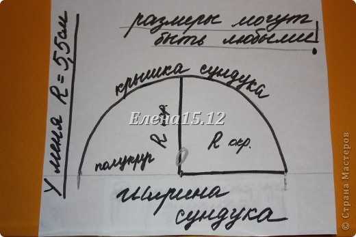 Для моей формы я делала следующую боковушку.У меня боковая часть крышки получилась равной полукругу.Размер моего сундука  10,5х9х16,5. (фото 10)