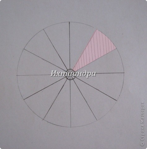 Вот основная схема, из чего состоит коврик. Окружность делим на 12 секторов. Нас интересует один из них. По нему и будем ориентироваться. (фото 2)