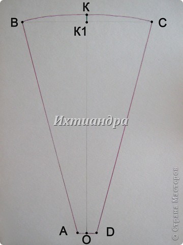 Вот точные расчёты моих треугольничков.
1. Чертим отрезок АD 2 см.
2. От его середины строим перпендекуляр ОК1=23,3 см.
3. От точки К1 чертим отрезок ВС=14 см. Т.е. ВК1=К1С=7 см.
4. От точки К1 вверх отмеряем 7 мм и ставим точку К. Таким образом, наш отрезок ОК получается равным 24 см. 
5. Плавно соединяем точки В, К, С полукругом. Выкройка готова!
Готовое изделие в диаметре получается равным где-то 43-44 см. Круг не маленький.  (фото 3)