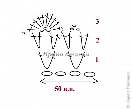 Схема для большого цветка.
Связать цепочку из 50 в.п., дальше вязать столбиками с  накидом. (фото 6)
