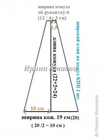 Перетяжка салона автомобиля + мини МК (фото 12)