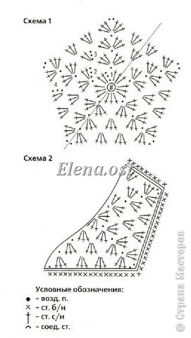 Схема из журнала "Вязаная копилка" №11 2012г. (фото 6)