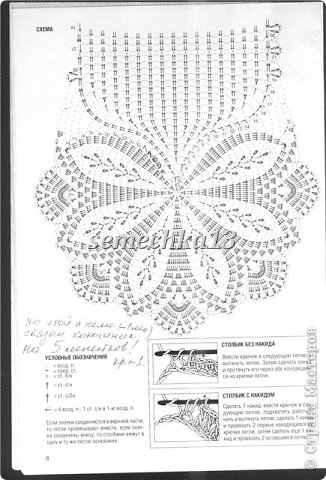 ВОТ СХЕМА
ПЕРВОИСТОЧНИК http://club.season.ru/index.php?showtopic=21296 (фото 3)