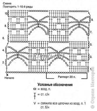 Для туники использовала узор "Паучки". Мастер-класс по вязанию данного узора можно посмотреть здесь: https://podjem-tal.ru/node/559429 (фото 11)