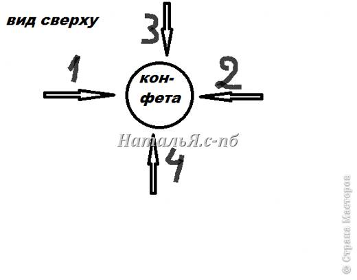 берём лепесточки 7*4 и прикладываем "крестом" (фото 16)