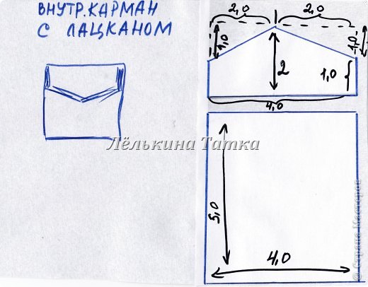 Внутренний кармашек. Это у меня обманка, для красоты. Но можно сделать его объемным, как настоящий кармашек - тогда туда можно и денюжку или пожелание положить )) (фото 5)