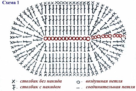 вяжем подошву по любой из схем, которая вам нравится!! (фото 2)