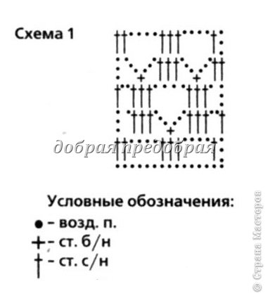 летняя кофточка для дочки (фото 3)